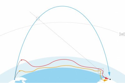 La carrera por los misiles hipersónicos agita el equilibrio estratégico global