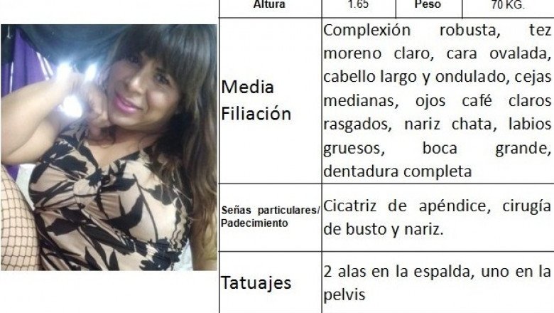 Buscan a Julio César Medina Ramírez, alias Lizet Medina de 38 años de edad