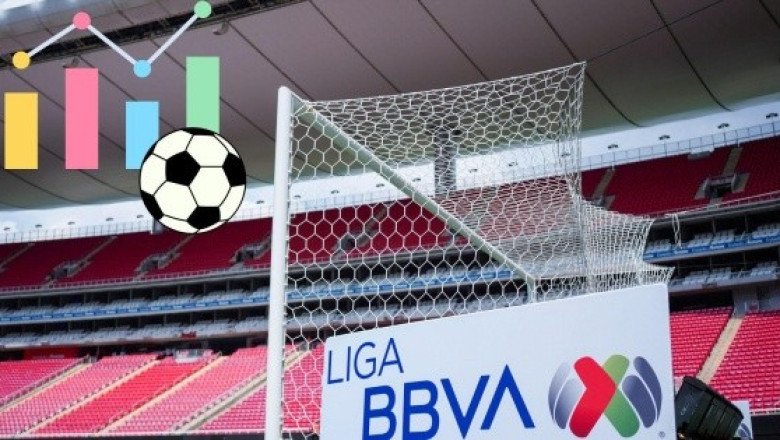 Así queda la Tabla General tras la J4 del Clausura 2025