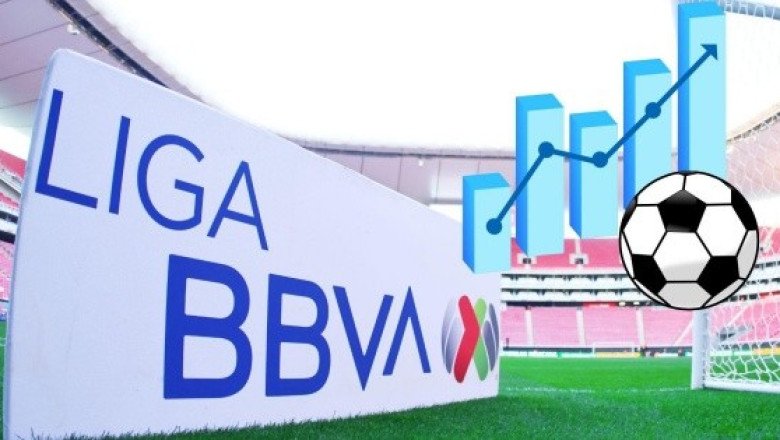 Así queda la tabla general de la Liga MX tras la Jornada 11 del Clausura 2025