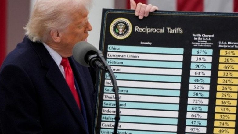 Más de 50 países intentan negociar aranceles con Trump