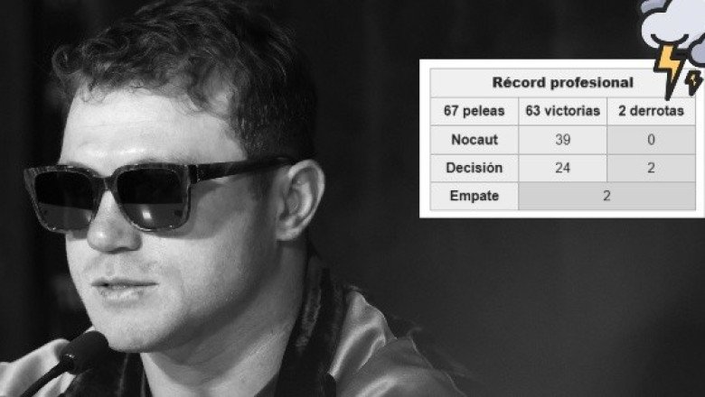 Canelo Álvarez reveló cuál fue la derrota que lo hizo caer en depresión