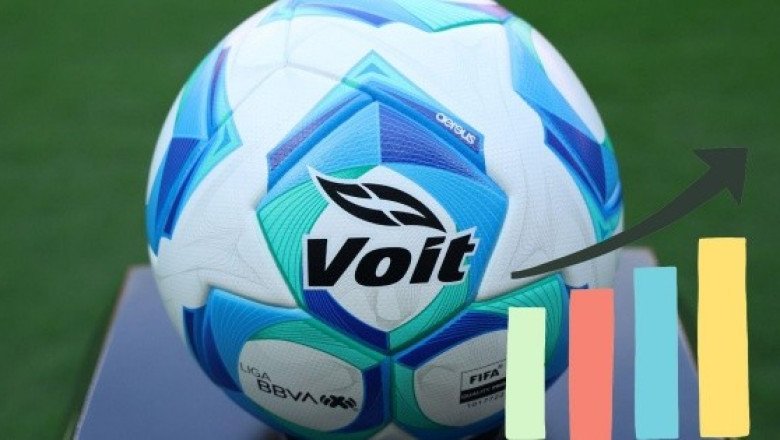 Tabla de goleo Liga MX: Posiciones tras la Jornada 10 del Apertura 2025
