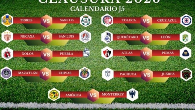 Dónde ver EN VIVO los partidos de la Jornada 5 del Clausura 2026