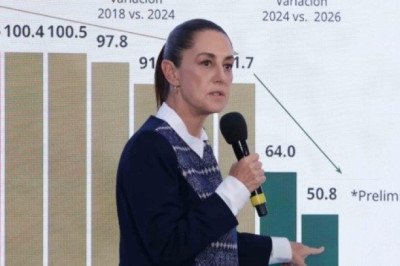 Homicidios cayeron en los primeros 18 meses de Sheinbaum