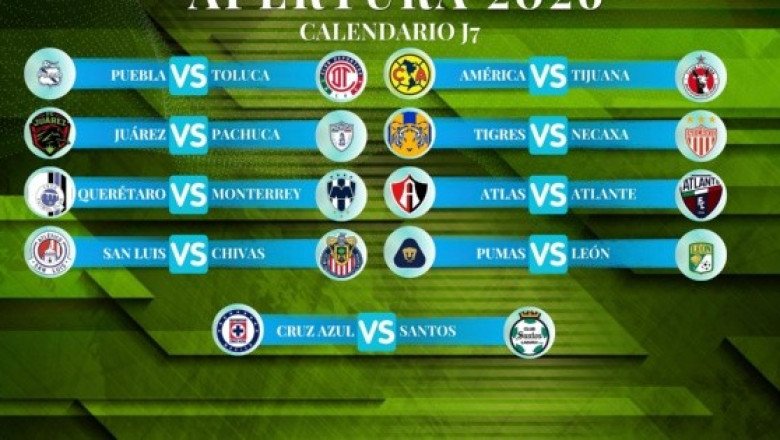 Calendario ACTUALIZADO de partidos de la J7 del Apertura 2026